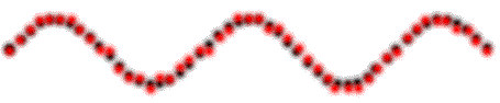 Figure 10: When Looking at Just the Dots, the Difference is Marginal